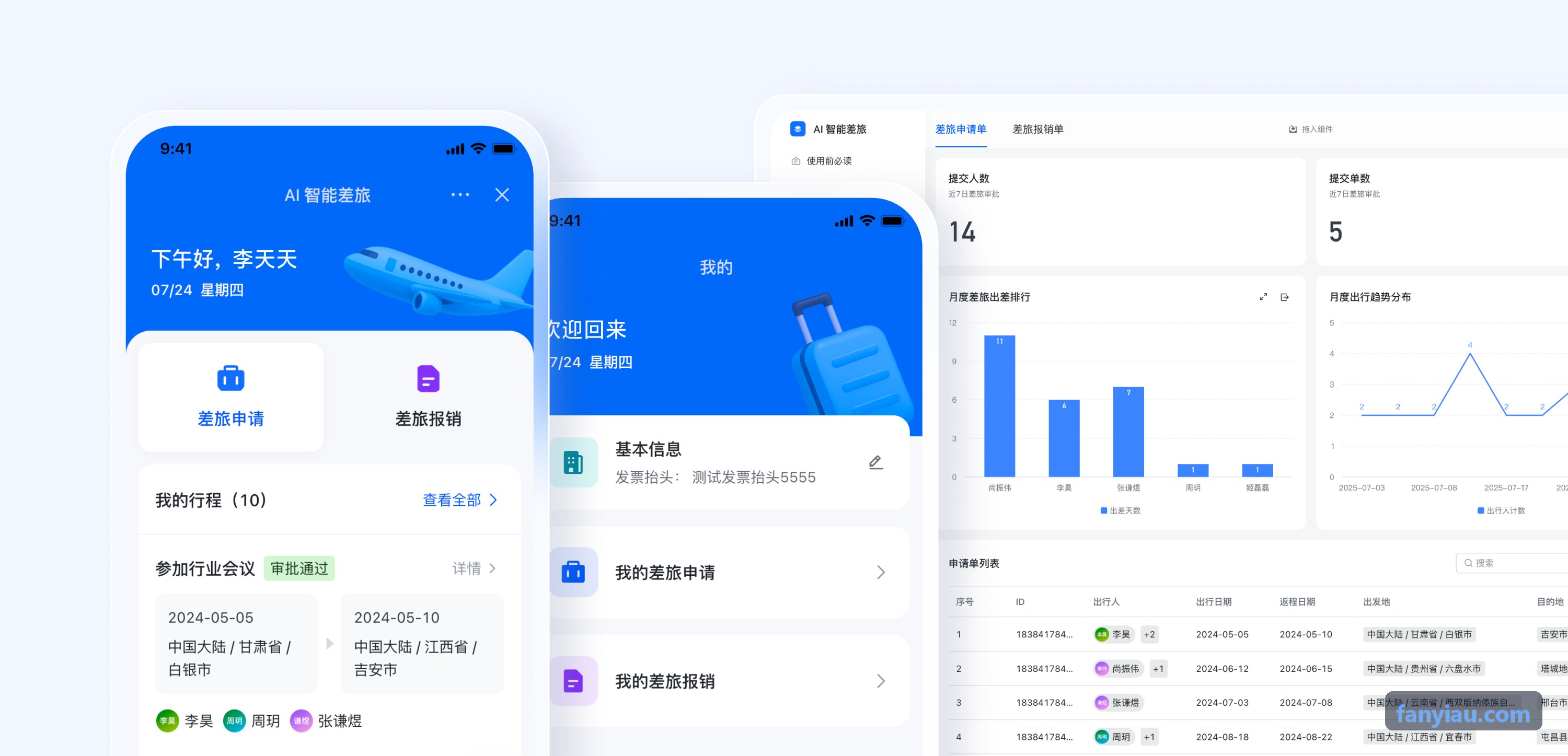 JIUYOU视距内驾驶员实操