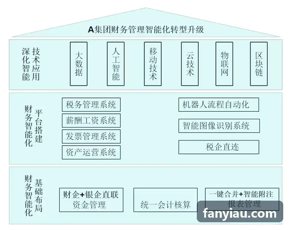 JIUYOU垂直起降固定翼培训
