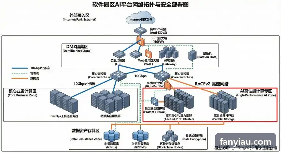 JIUYOU电力巡检演练