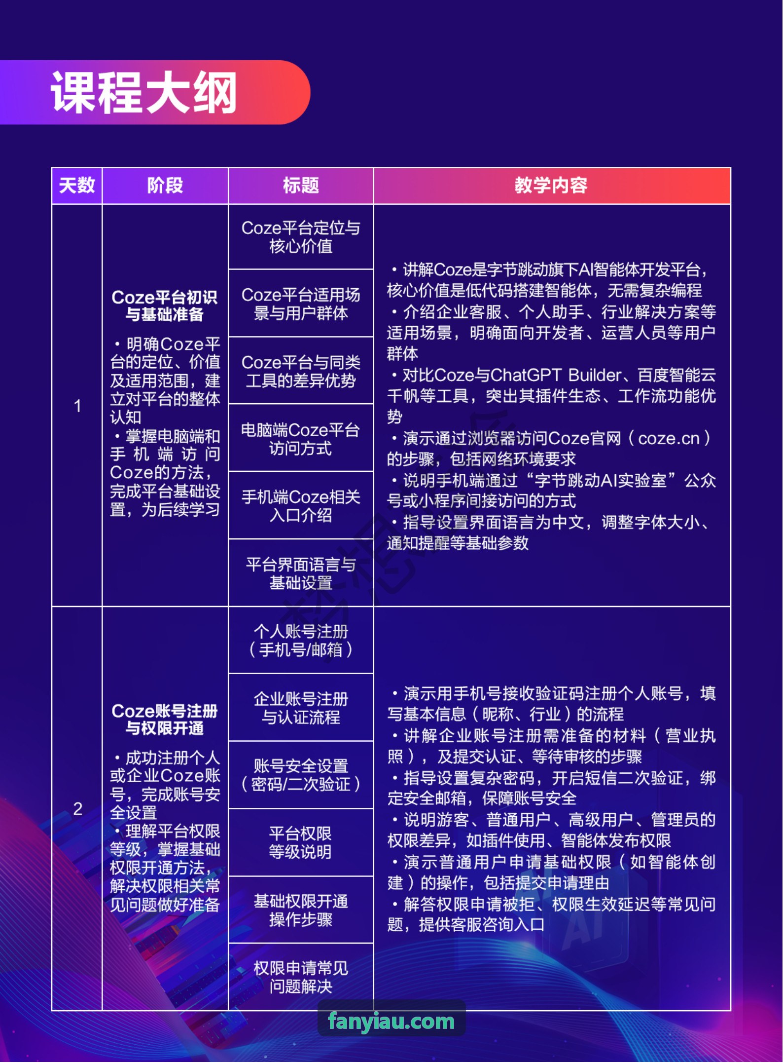 JIUYOU地面站高级教官